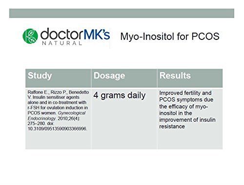 Myo-Inositol for PCOS